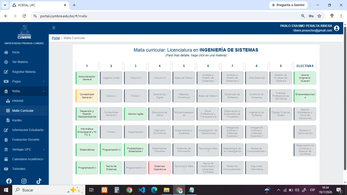 fsdfdsf